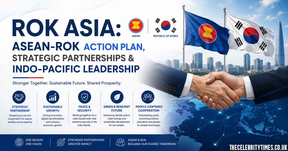 ROK Asia: ASEAN-ROK Action Plan, Strategic Partnerships