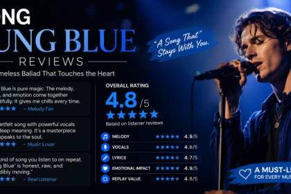Song Sung Blue Reviews: Is Hugh Jackman and Kate Hudson's Musical Movie Worth Watching?