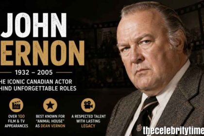 John Vernon: The Legendary Canadian Character Actor Who Defined Villain Roles (2026 Ultimate Guide)